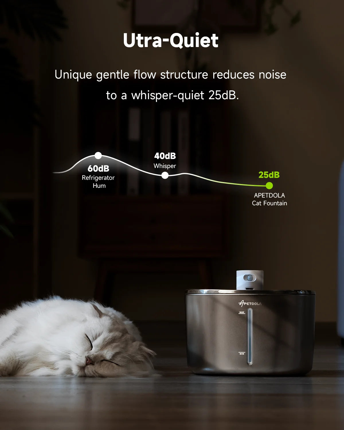 APETDOLA 4L Wireless Cat Water Fountain Auto Sensor Drinking Fountain For Cats Dog Drinker Pet Water Dispenser Accessories